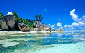 3 Nights 4 Days ,Bali